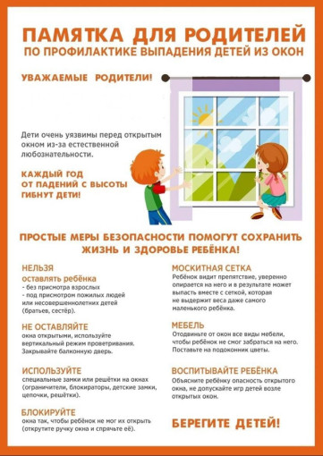 Памятка для родителей по профилактике выпадения детей из окон Памятка для родителей по профилактике выпадения детей из окон.